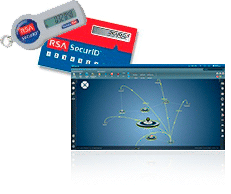RSA - Quest software